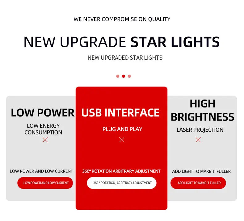 Car Romantic LED Starry Sky Night Light 5V USB Powered Galaxy Star Projector Lamp for Car Roof Room Ceiling Decor Plug and Play