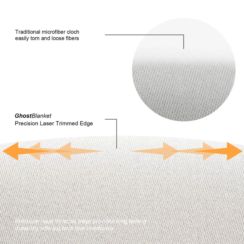 Laptop Screen Cleaner Microfiber Cover Keyboard Blanket Protective Film Cleaning Cloth For MacBook Pro 13/15/16 Inch