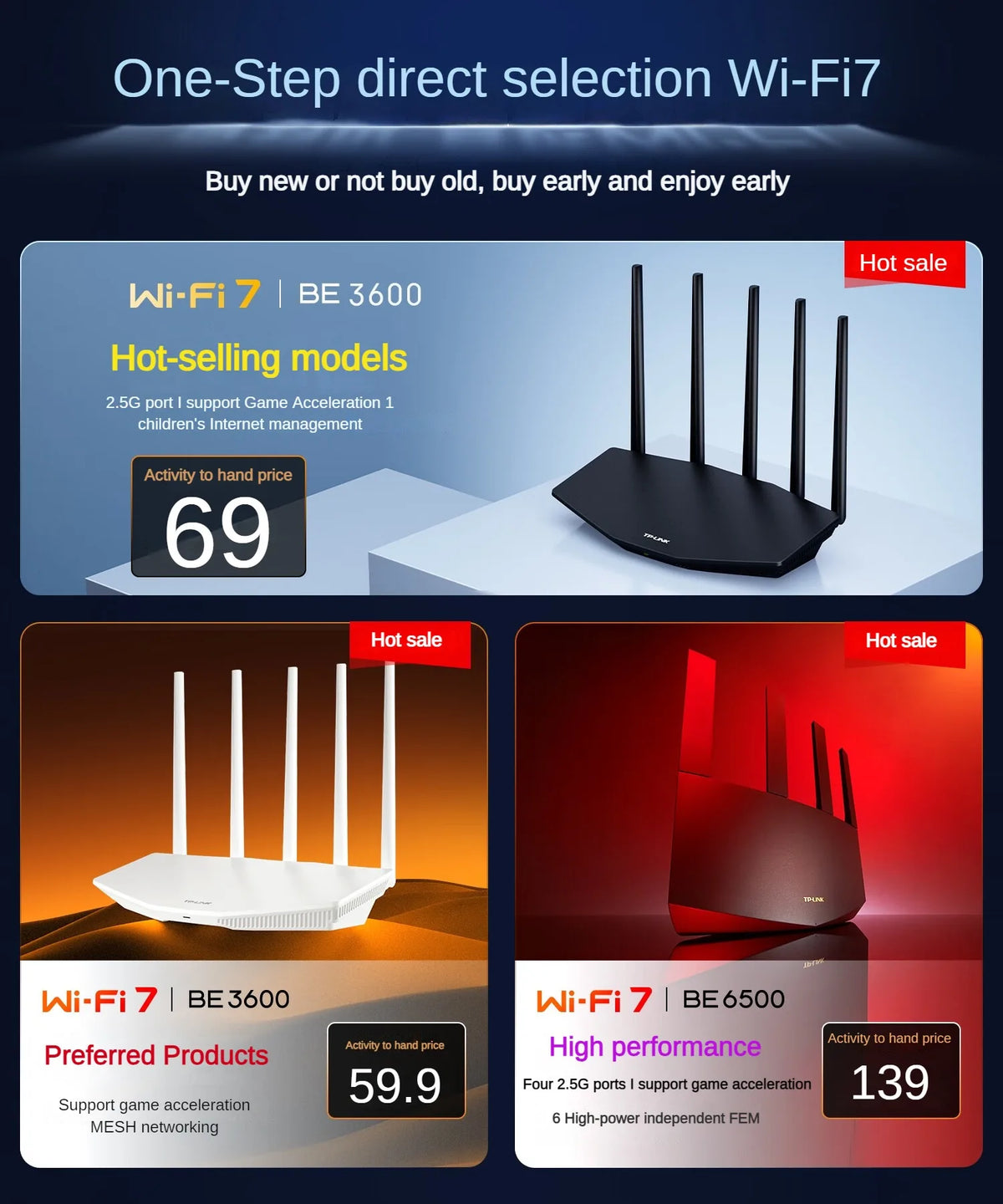 TP-LINK WiFi7 BE3600 Router 2.5G Gigabit Ethernet Port Home High Speed Internet Connection 2 WAN Ports Convergence Acceleration