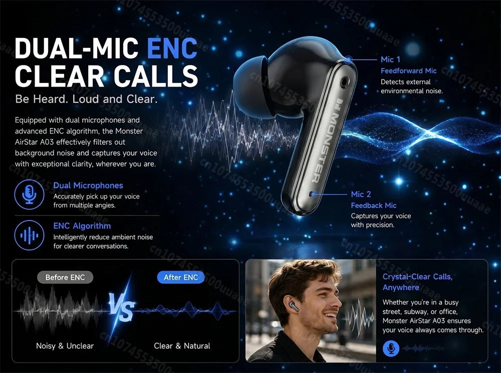 Monster A03 ANC Earbuds Bluetooth 6.0 Active Noise Cancelling Headphones Powerful Deep Bass Sport TWS Wireless Earphone with Mic