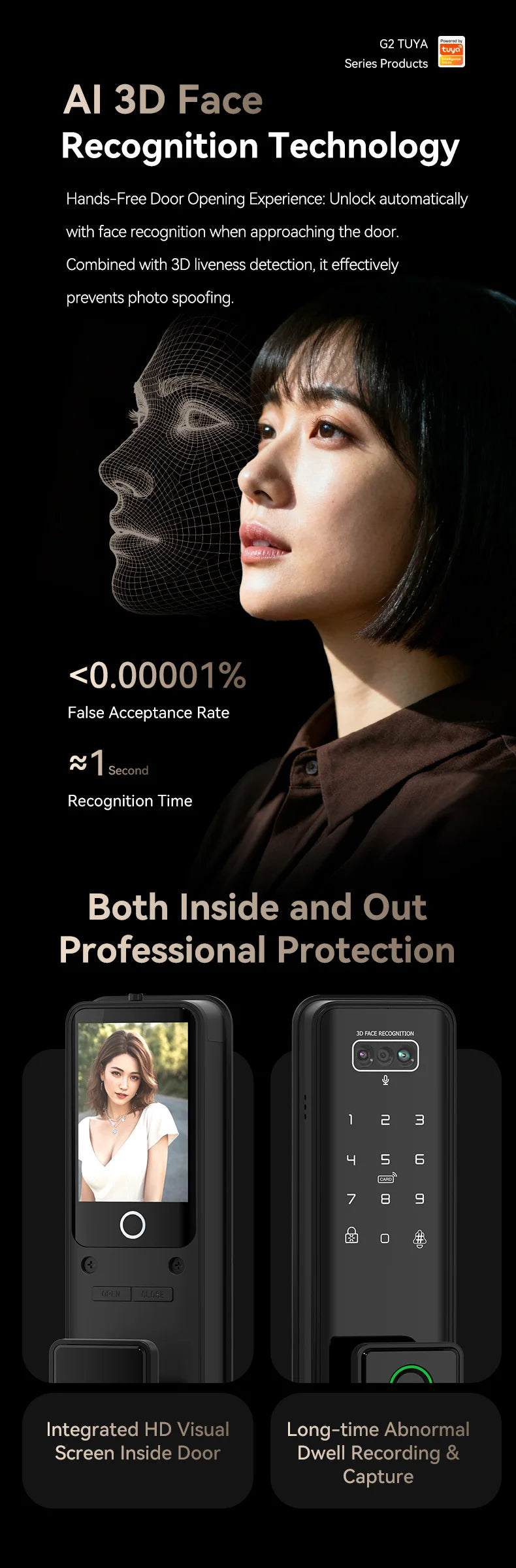 Smart Lock with Video Intercom Camera Facial Recognition Fingerprint Password Palm Vein Authentication Automatic