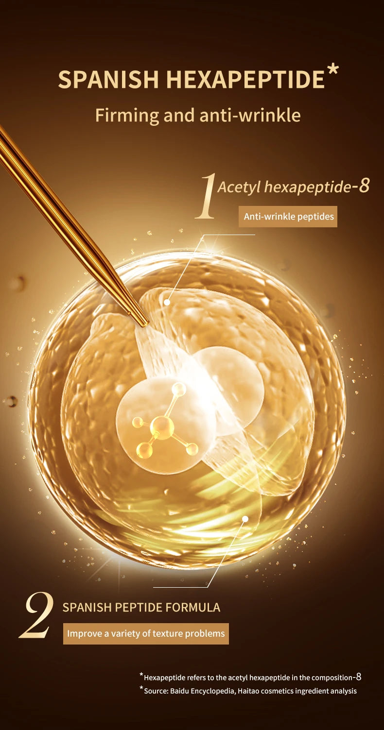 FONCE Hexapeptide Anti-wrinkle Essence Facial Cream, Fine Line Reducing, Moisturizing, Nourishing and Lifting Cream 50g