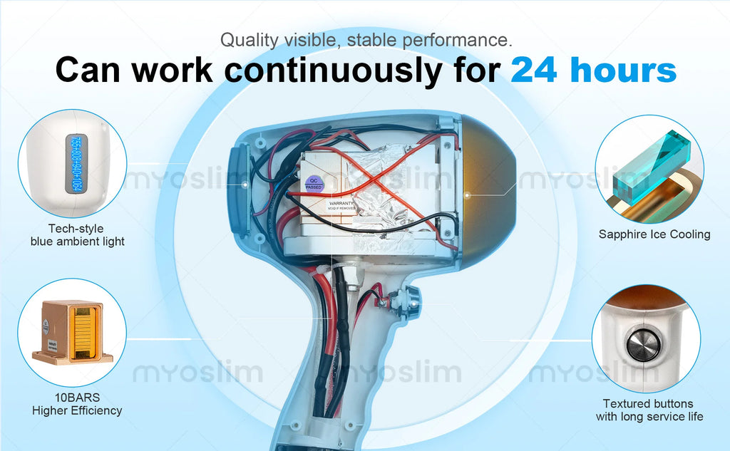 Myoslim 2In1 FAC 10Bars Diode 808 Lase Hair Removal Machin Picosecond Tattoo Removal Machine 4Wavelength Skin Rejuvenation