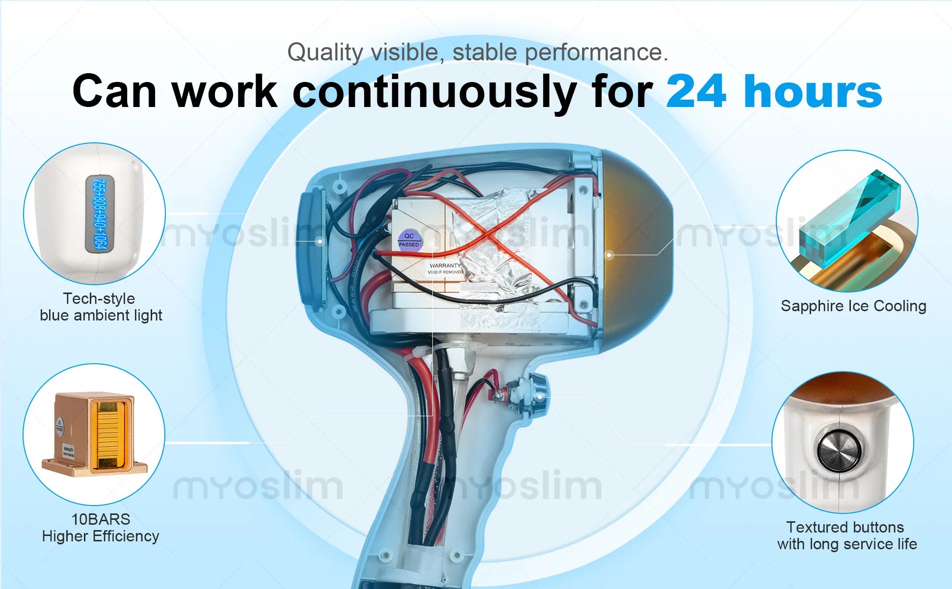 Myoslim 2In1 FAC 10Bars Diode 808 Lase Hair Removal Machin Picosecond Tattoo Removal Machine 4Wavelength Skin Rejuvenation