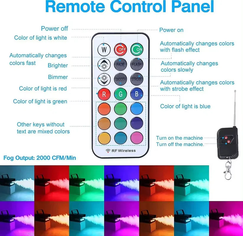 500W Remote Control Fog Machine & LED RGB 3in1 Effect Light Stage Show Led Smoke Machine Disco KTV DJ Party Club Bar Event Show