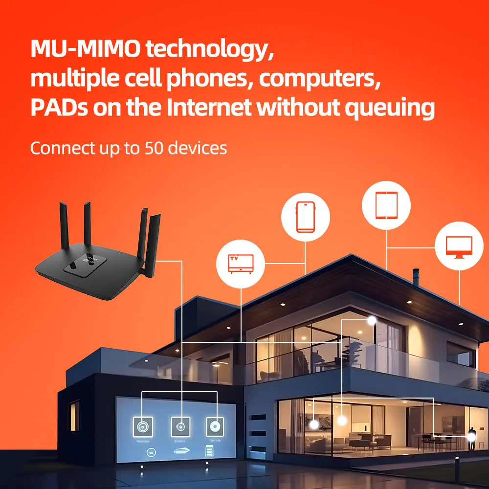 PIXLINK Wireless Router 1200Mbps Dual Band WiFi Repeater Signal Amplifier with 4 Gigabit Ports Smart Tech 5GSIM Penetration AC22