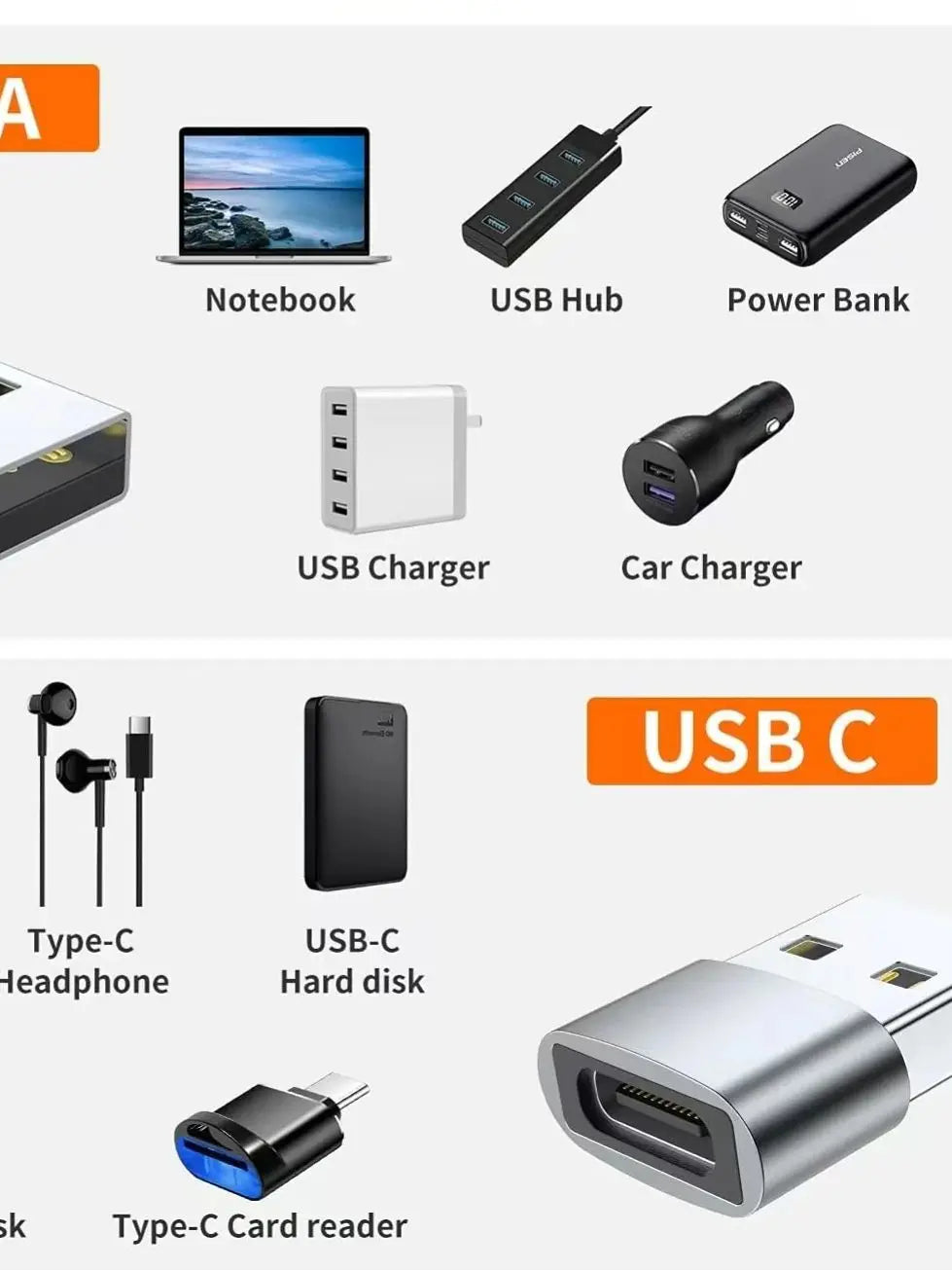 USB C female to Midi 90 degree adapter, USB C to male USB B printer adapter, compatible with printers, MIDI, electronic pianos,i