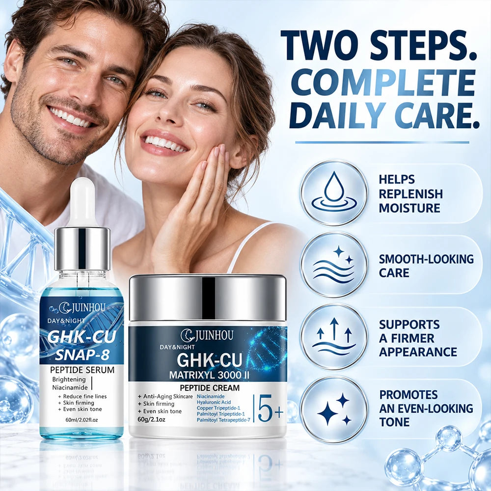 JUINHOU Face Serum Cream Set Blue Copper Peptide SNAP-8 Matrixyl 3000 II Anti Aging Makes Skin Youthful For Mature Facial Skin