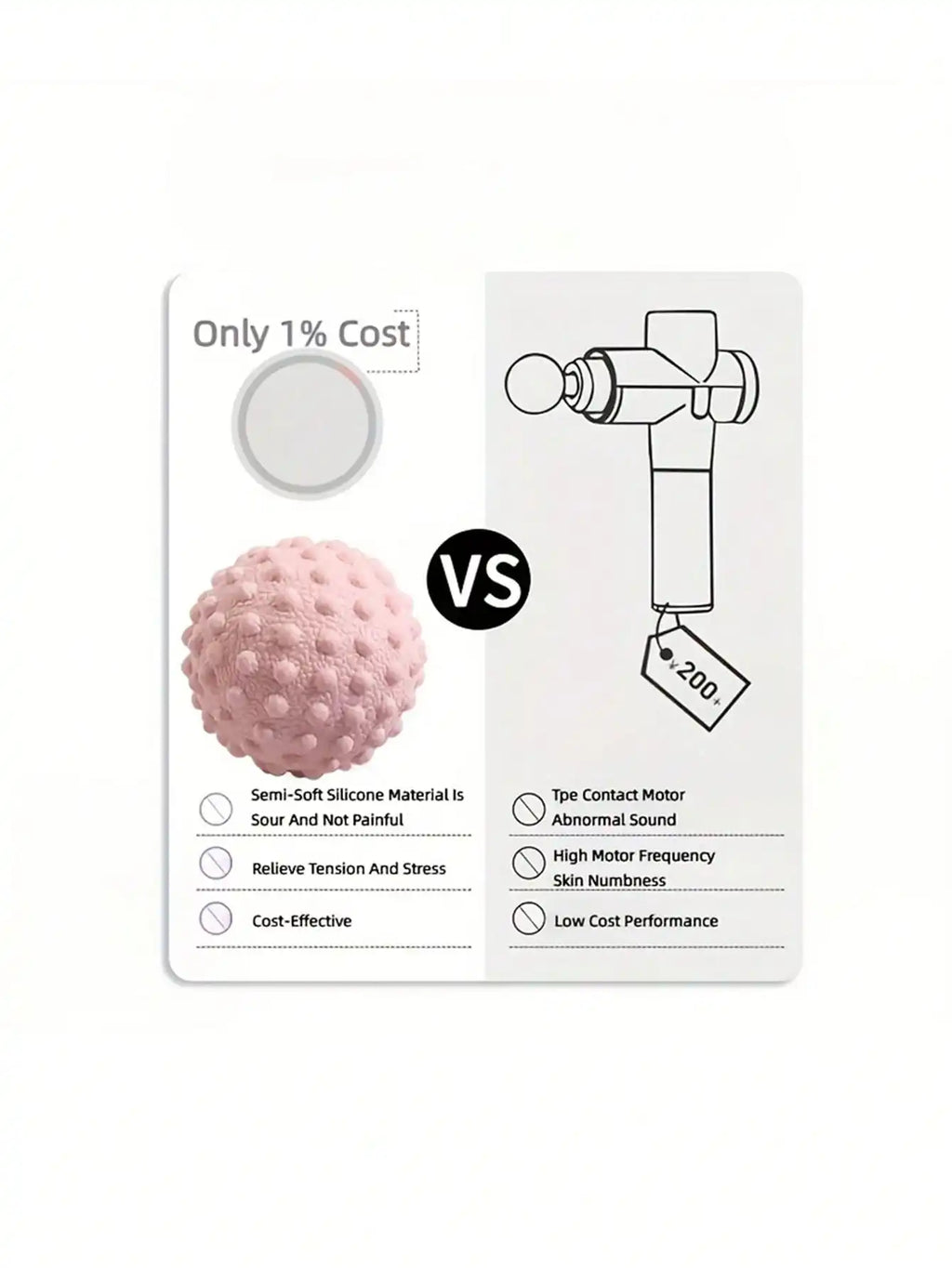 1PCS Raised-Dot Yoga Fascia Massage Ball - Acupressure Pilates Ball for Back/Waist/Foot, Ideal for Home & Gym (Yoga Accessories)