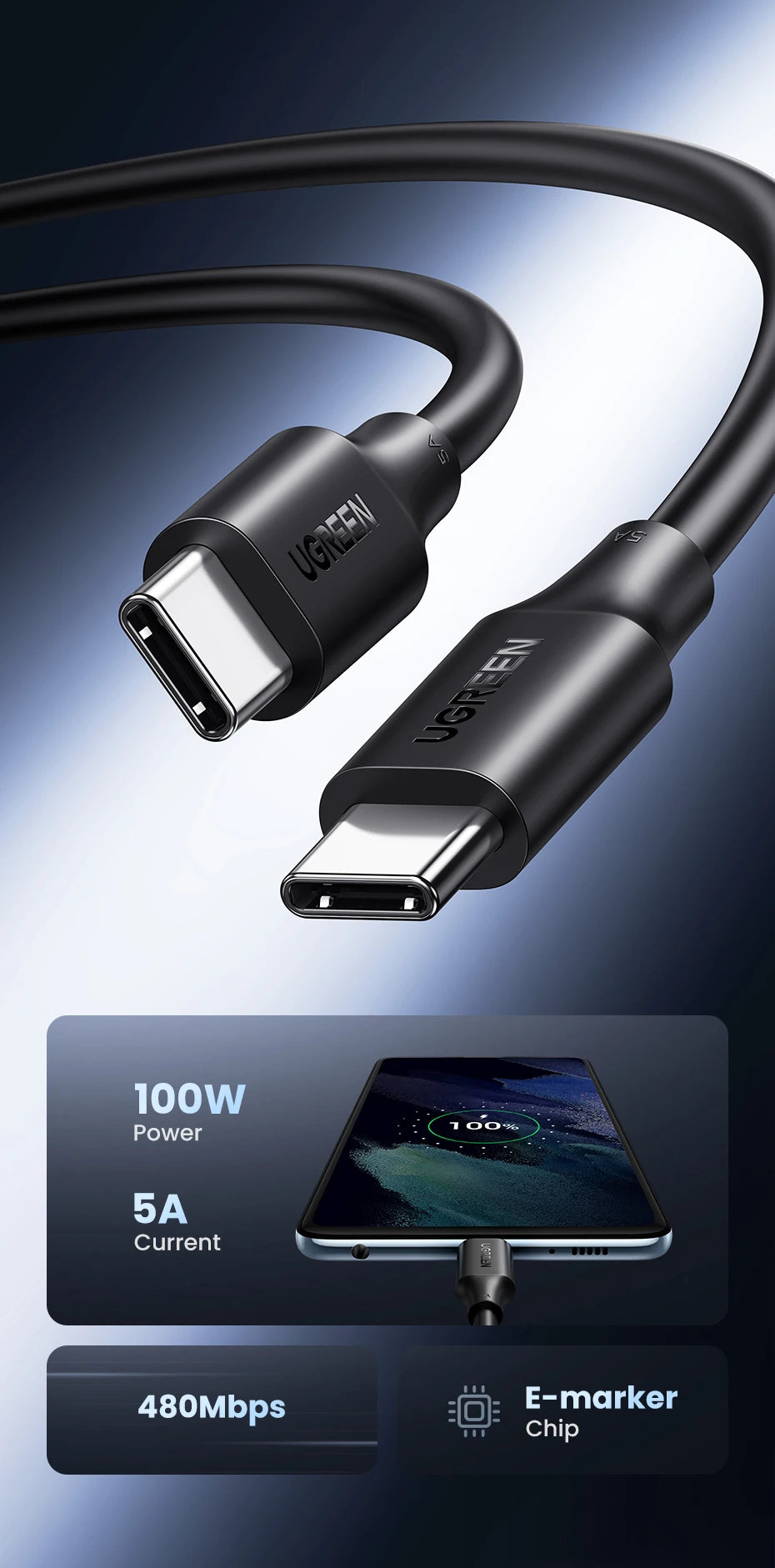 UGREEN PD100W/60W USB C to USB C Cable for iPhone 17 MacBook iPad Fast Charging Cable 5A/3A Type C Fast Charger PD Cable 0.5-3M