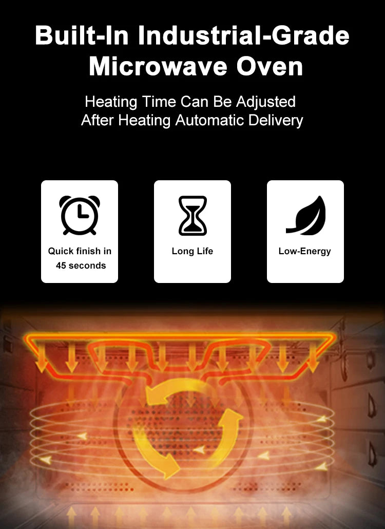 Hot Food Vending Machines for Business Fully Automatic L Hot Meal Dispenser Vending Machine Self Service Lunch Box Vending OME