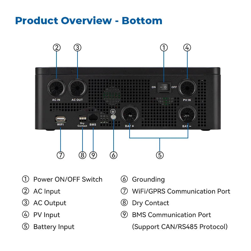4kw Hybrid On-Grid Off-Grid Solar Inverter System WIFI GPRS Pure Sine Wave Single Phase Output 220V String Inverter