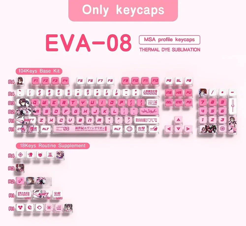 KYOMOT New EVA 01 00 02 08 Themed Anime Keycaps PBT Pudding MAS Profile Key Caps for MX Switch DIY Games Mechanical Keyboard Cap