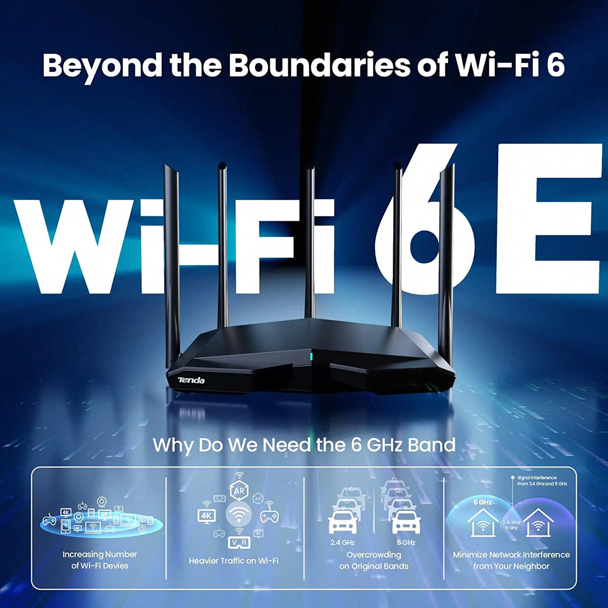 Tenda WiFi6 Router AX5700 2.4G&5G&6Ghz Full Gigabit Wi-Fi 6E Router 1.7Ghz CPU MU-MIMO Mesh Repeater AX3000 Wifi Router Amplifie