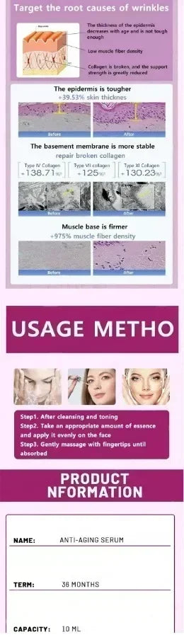 3ND Instant Anti Wrinkle Aging Remove Facial Wrinkles Serum To Fine Lines Around The Eyes Crow's Feet Neck Wrinkle Serum
