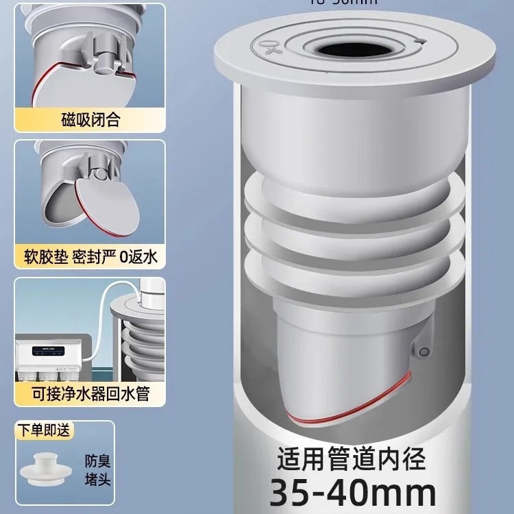 Sink Plug Sewer Pipe Sealing Ring Water Plug Floor Drain Shower Stopper Bathroom Accessories 70-75mm Silicone Drains Kitchen