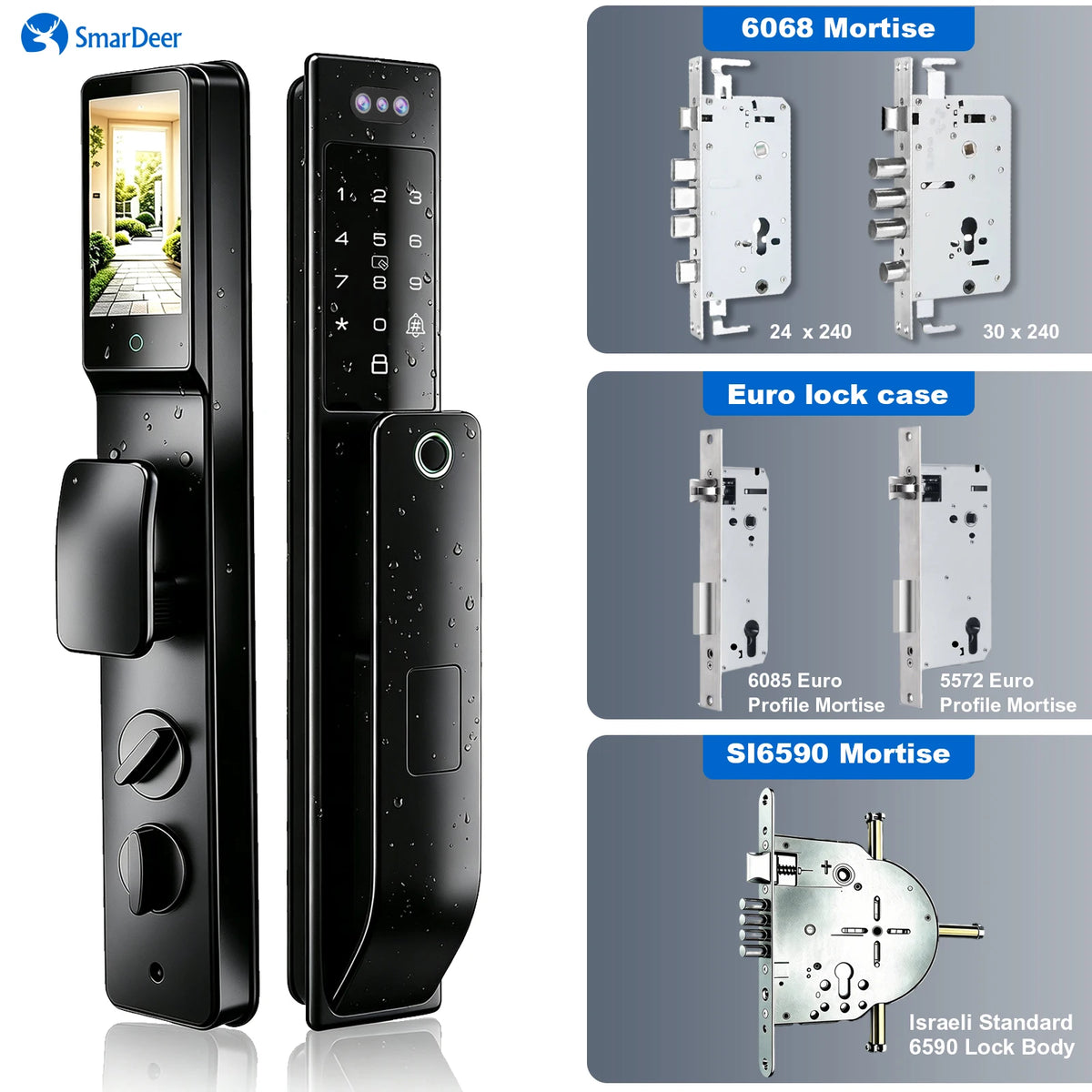 3D Face & Palm Vein Smart Door Lock, IP66 Waterproof Dual Biometric Lock, Fits Euro 6068/6085/5572 & Israel 6590 Lock Bodies