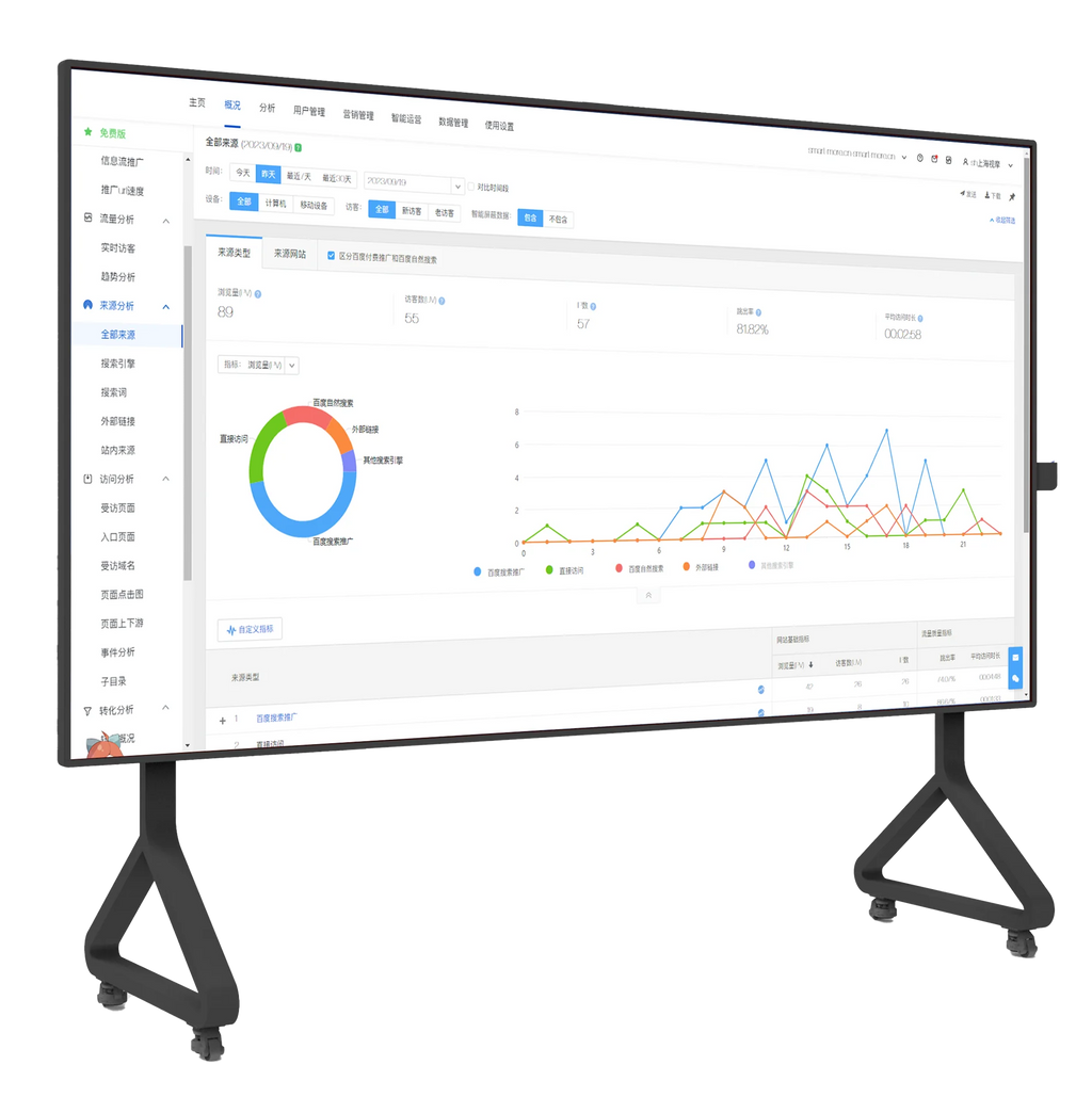 75 85 Inch 4K Android Interactive Flat Panel 20 Points Multi Touch Screen Aluminum Frame Smart Whiteboard