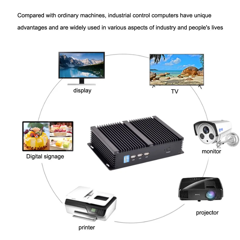 Intel 13th I7 1355U 2*COM Industrial Fanless Mini PC I7 1260P/1270P HD VGA LAN 32G DDR4 1TB NVMe Office Desktop Computer Nuc