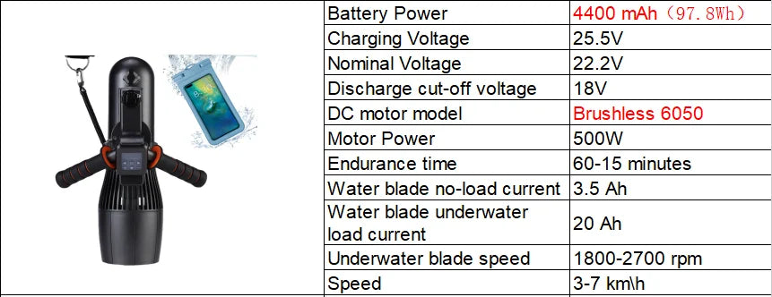 CAMOLECH Underwater Scooter 16000mAh Electric Fin Propeller SUP Motor Booster Water Scooter