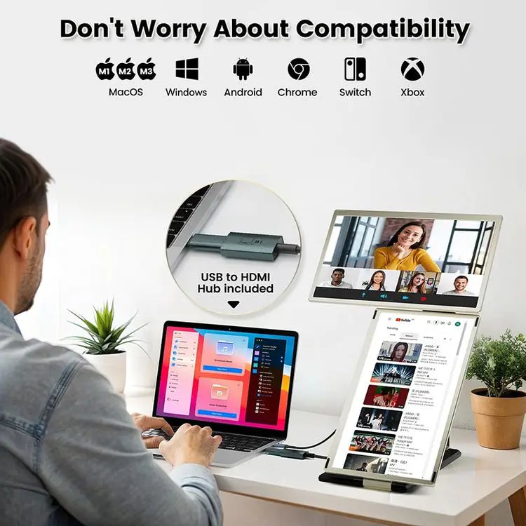 2025 OEM Portable DIY Laptop Monitor 15.6 Inch 1080P 360° Rotation Plug Play Detachable Triple Monitor Extender