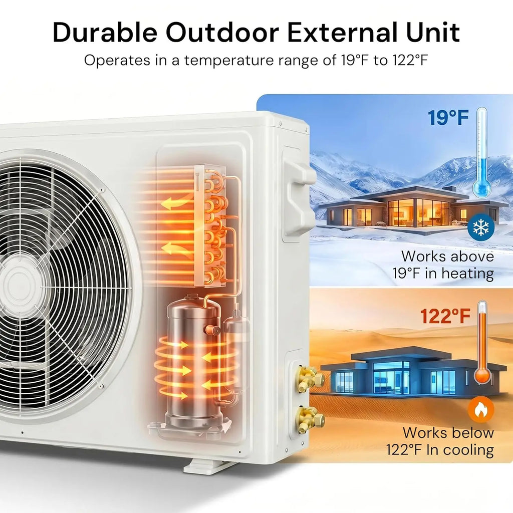 12000BTU Mini Split AC & Heat Pump, 19 SEER2 Ductless Inverter Air Conditioner with Pre-Charged Condenser, Custom