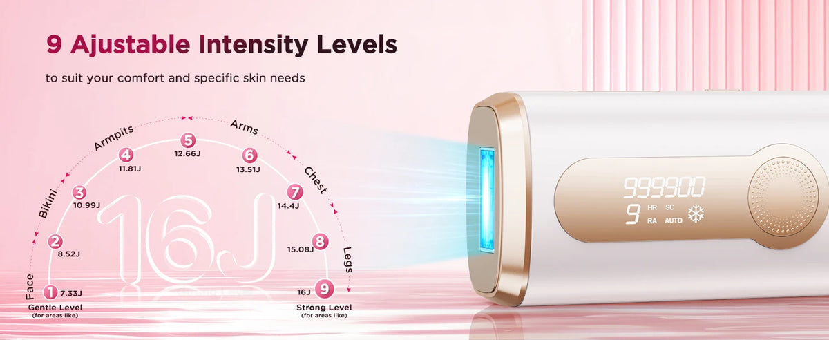 IPL Hair Removal Device Ice-Cooling 3 in 1 Painless 16J Photoepilator Permanent Whole Body Facial Bilinis Leg Home Treament For Men and Women