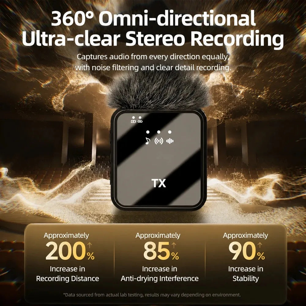 KEBIDUMEI 3IN1 Wireless Lavalier Microphone Handheld Microphone Video Recording Noise Reduction Mic for Living Broadcast Gaming