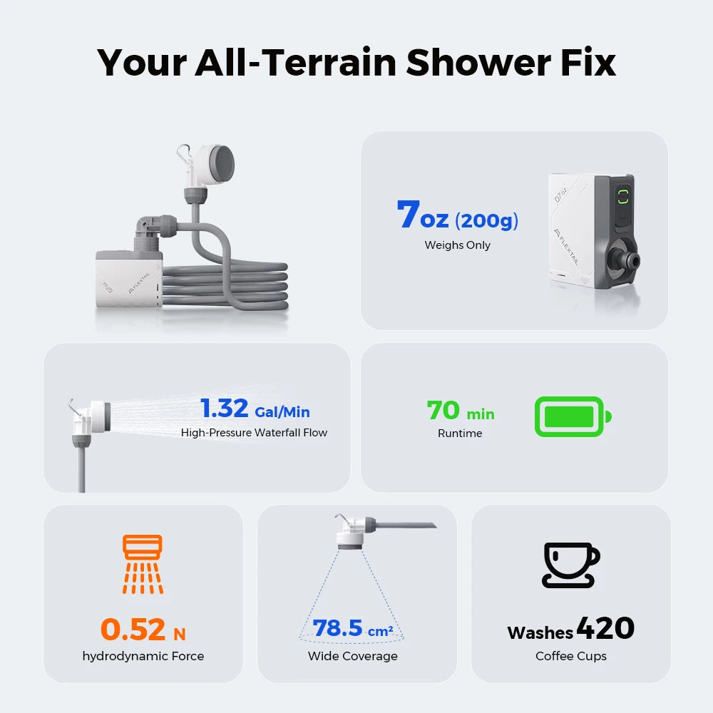 FLEXTAIL Portable Shower Pump, IPX7 Waterproof Pump Head and Hose Set, Rechargeable Water Pump for Camping, Outdoor Shower