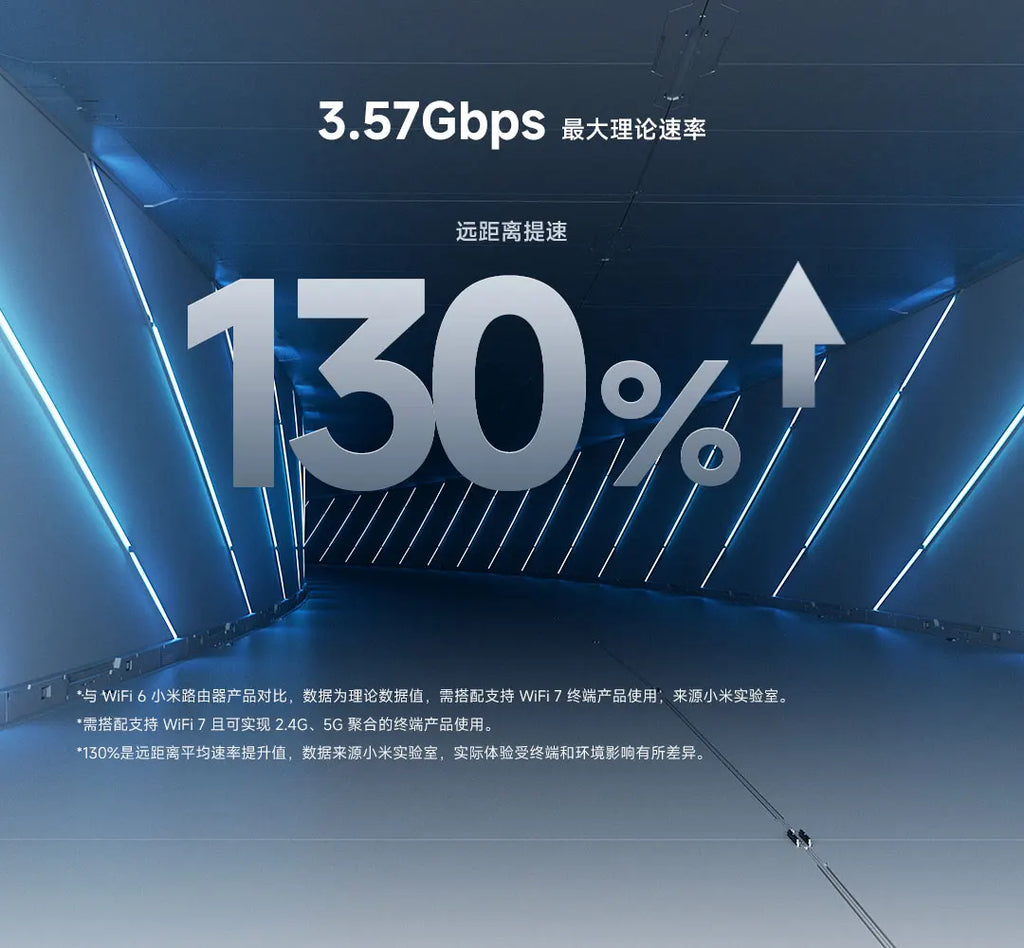 Xiaomi Router BE3600 Gigabit Version WiFi 7 2.4/5GHz Double Bands 160Mhz 3570Mbps Mesh Networking Gaming Acceleration