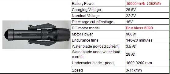 Camolech New 900W Underwater Sea Diving Scooter SUP Motor Electric Fin Propeller Removable Battery for Pool Diving