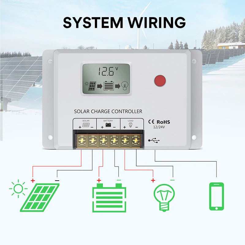 Solar Charge Controller 10A, Bateria Power 24V PWM Solar Controller with LCD Display Dual USB Multiple Load Control Modes fo