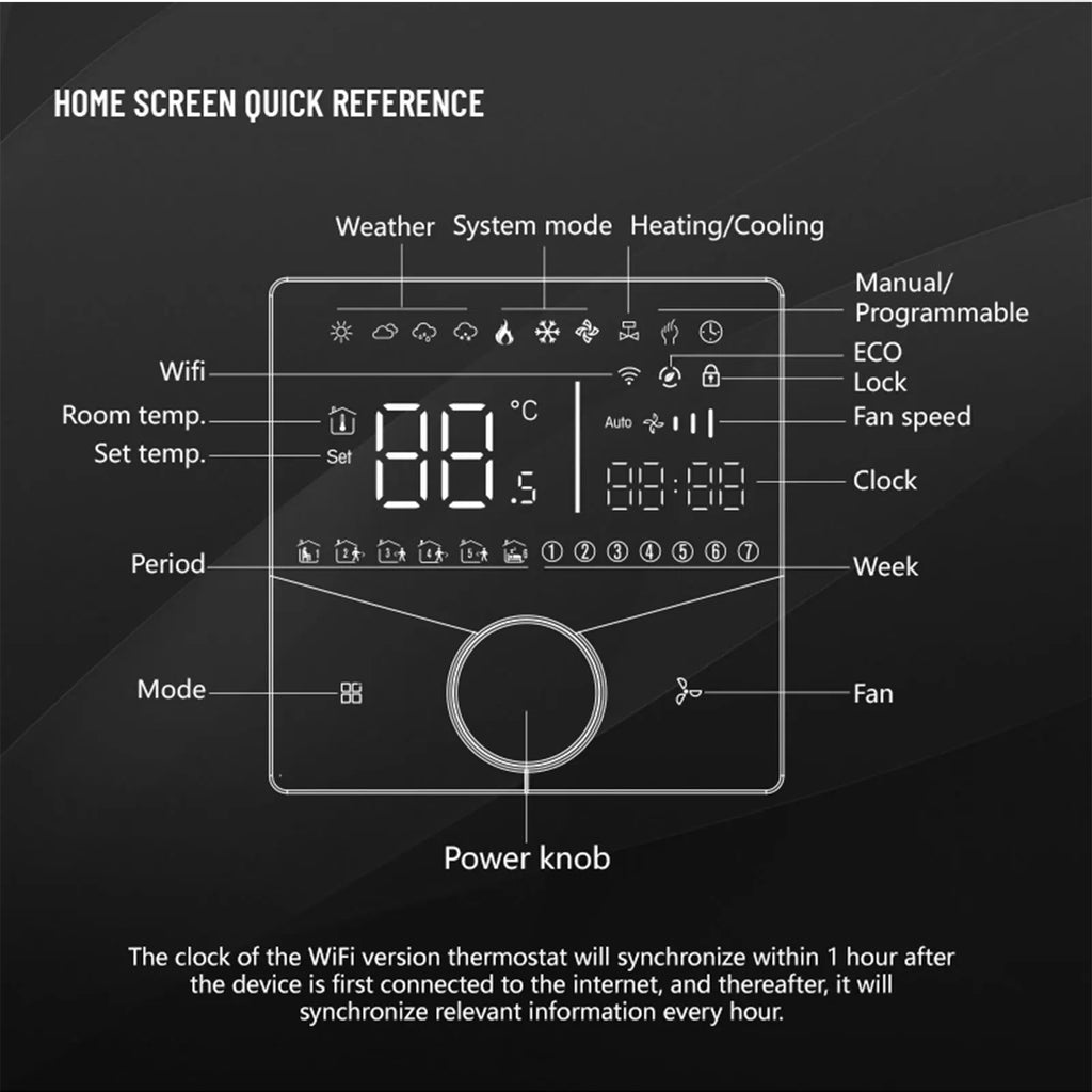 EU 24V 220V WIFI Smart Air Conditioner Thermostat Temperature Controller for Cooling Heating Programable Thermostatic Valve