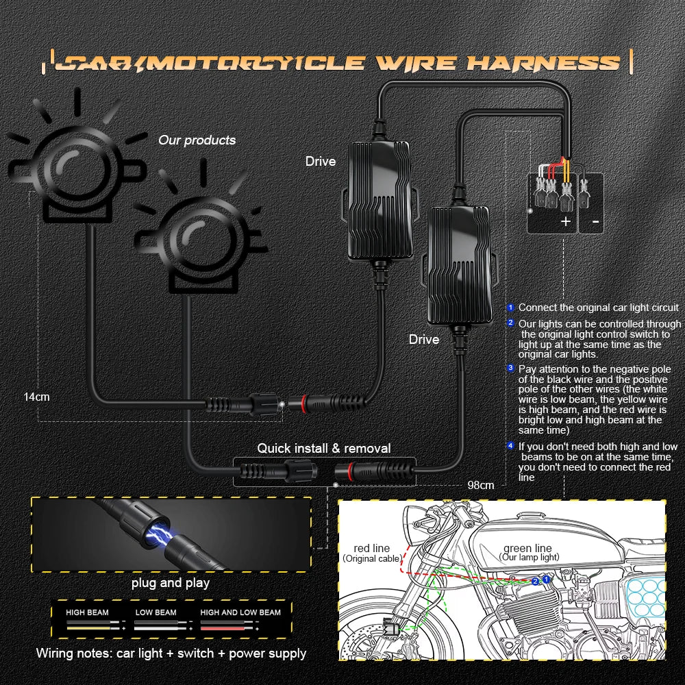 Senlo Universal Car LED Fog Light Kit 80W Super Bright Headlight Waterproof Auxiliary Lights Easy Install for SUV Pickup Truck