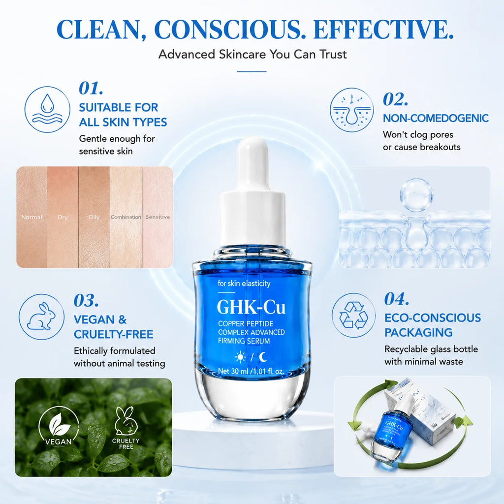 GHK-Cu Copper Peptide Essence, a Premium Firming Facial Serum, Improves Skin Elasticity and Firmness, Deeply Hydrates and Moistu