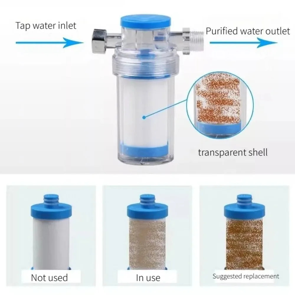 Pre-Filter Water Filter Cartridge Replaceable Household Faucet for Washing Machines Shower Kitchen Bathroom Water Heater Toilet