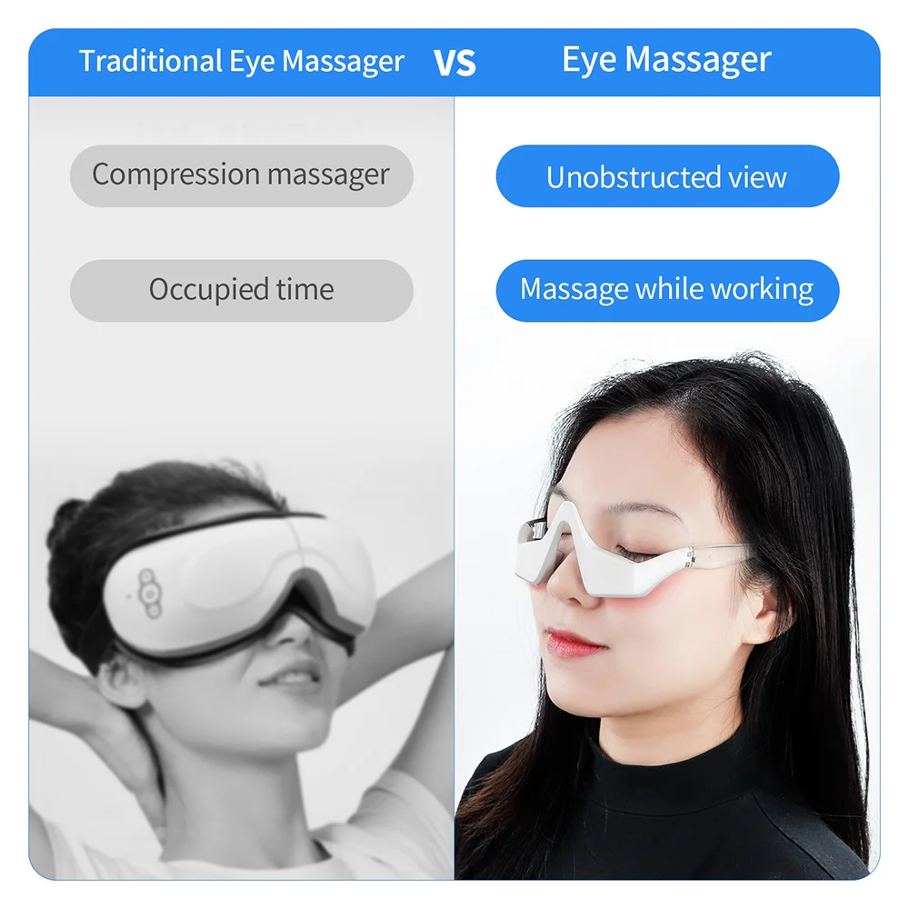 Eye Beauty Massager Eye Care Eyes Fatigue Lighten Dark Circles Smooth Eye Fine Line Beauty Tool