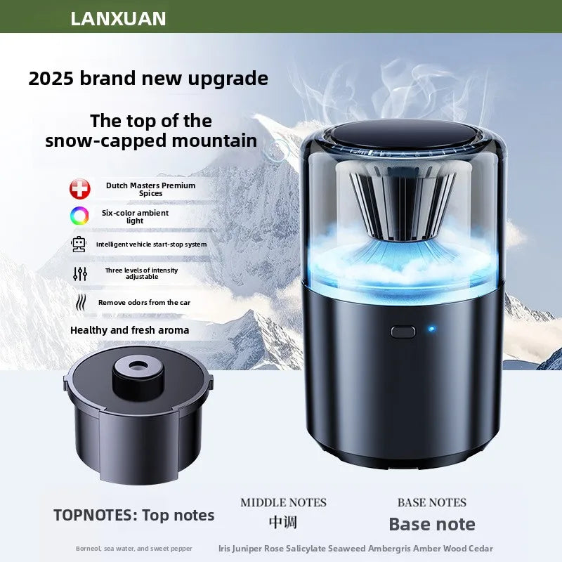 Car Aromatherapy Car Perfume2025New Long-Lasting Fragrance High-End Scent Ornaments For Men And Women Are Available