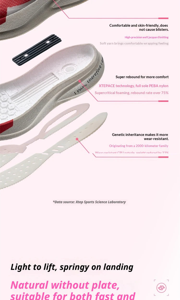 XTEP 2000km PRO Women's Running Sneakers 2026 Spring Cushioned Stability Comfort Lightweight Female Sports shoes 874218110043
