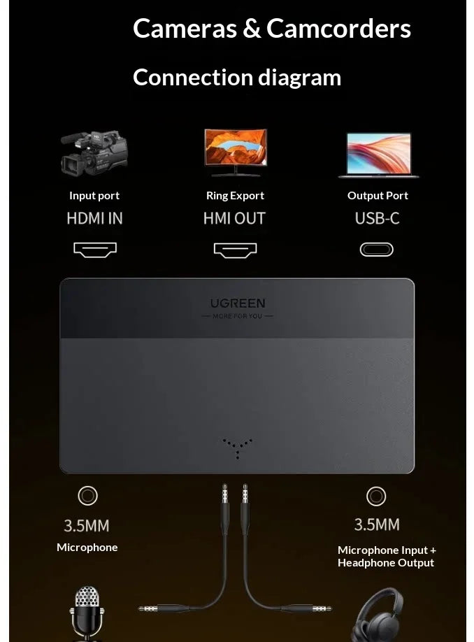 UGREEN CM630 15390 4K 60Hz HDMI Video Capture Card 1080P 60fps USB C Recording Loop Out with Mic Headset