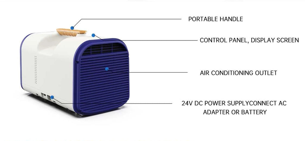 Hot AC DC 12V 24V 220V 4500BTU Portable Outdoor Air Conditioner Car Room Camping Rv Cooling Air Conditioner