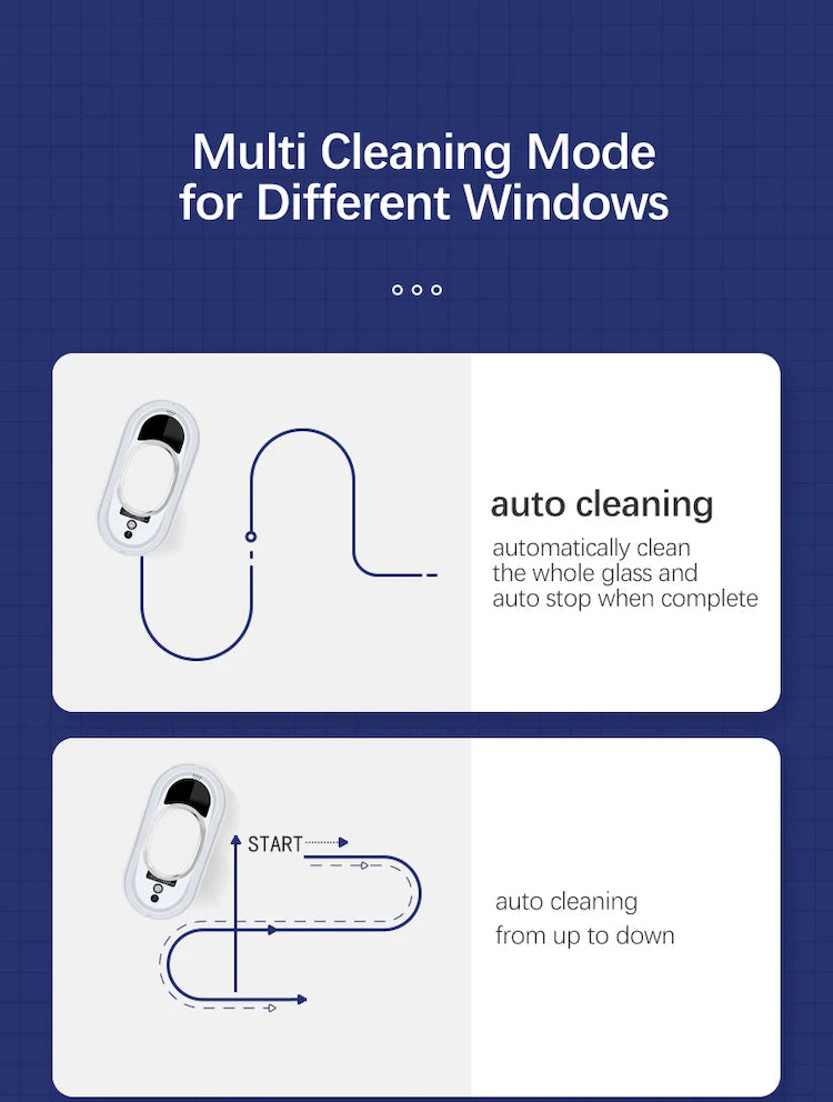 Window Cleaner Robot Cordless with Remote Control  Automatic Smart Glass Cleaning Machine