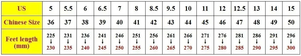 Summer Comfortable Women Sandals New Slippers Fashion Beach Sandals Breathable Flat Casual Sandals Non-slip Couples Sandals