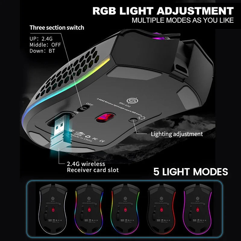 BM600 2.4G Wireless Mouse Lightweight Honeycomb Design Wireless Gaming Mouse RGB Backlight