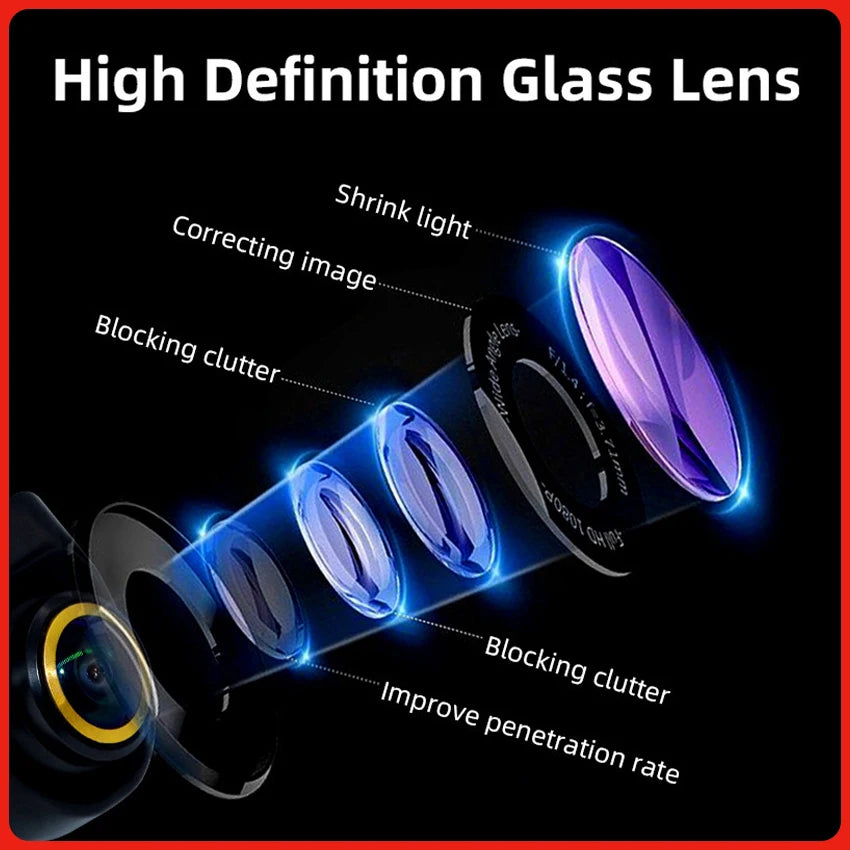 Car Rear View Camera Full HD CCD High quality RCA For Renault Captur 2013 2014 2015 2016 2017 2018 Backup Reverse Camera