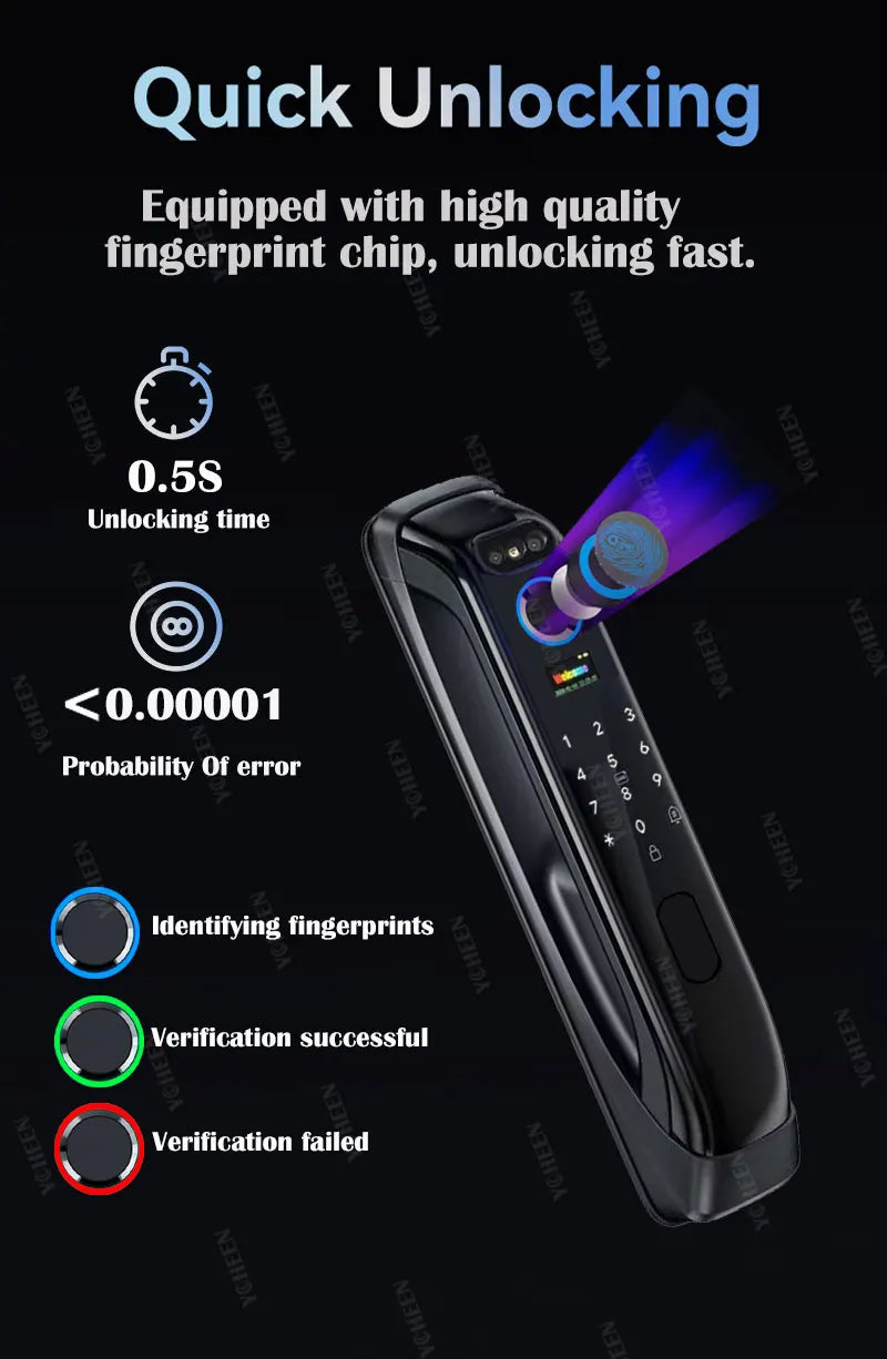 Tuya WiFi Video Intercom 3D Face Recognition Smart Lock, Biometric Camera Auto Keyless Lock for 5050 5072 5572 4585 6085 Mortise