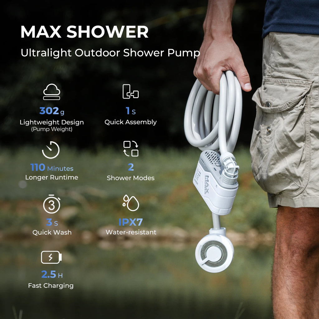 Portable Electric Outdoor Camping Shower Pump IPX7 Waterproof Rechargeable Camping Shower For OutdoorShower Dish Washing
