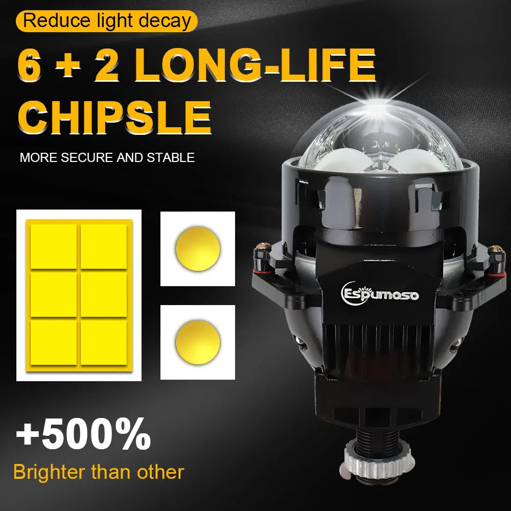 3inch Dual Hyperboloid Bi-LED Projector Lenses 6000K Hella 3R H4 H7 9005/9006 Car Led Light Bulbs Upgrade Retrofit Kits Turbo