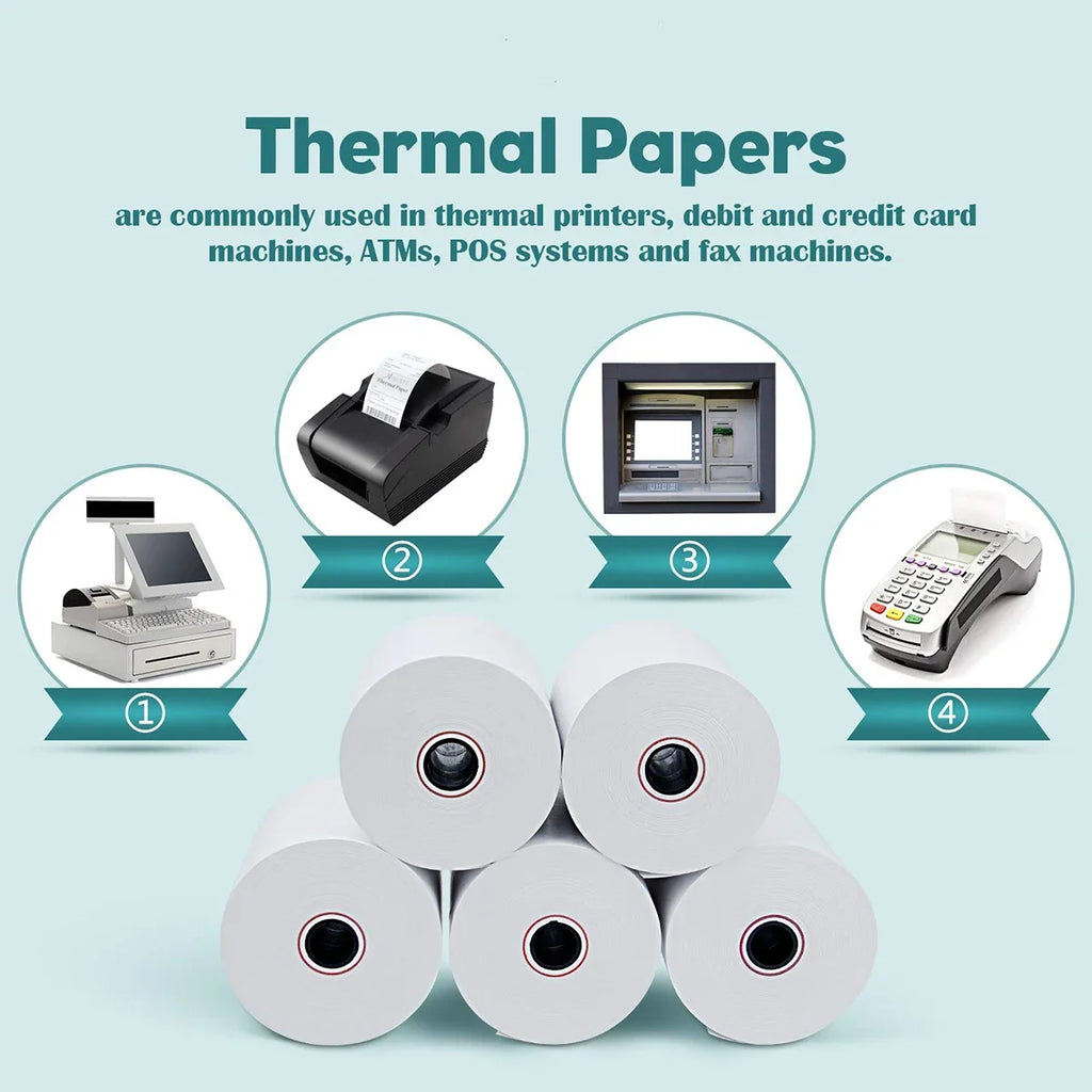 3 1/8 x 50 Thermal Paper (80mm x 50m) for Square POS System, Register Thermal Receipt Paper Rolls for TM-T88III,TM-T88IV,TM-T88V