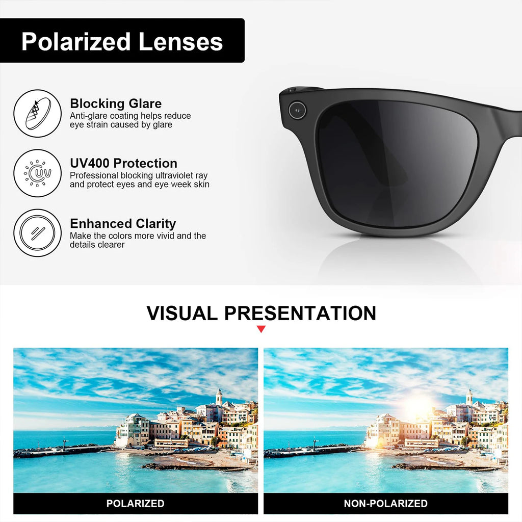 Photochromic & Polarized Replacement Lenses For Ray-Ban Meta Wayfarer RW4006 / RW4008 / RW4012 Gen1/2 AI Smart Glasses Lens